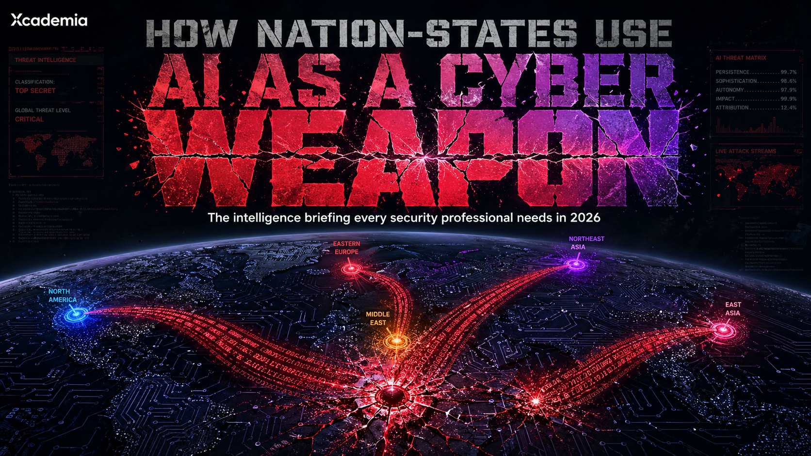 How Nation-States Use AI as a Cyber Weapon