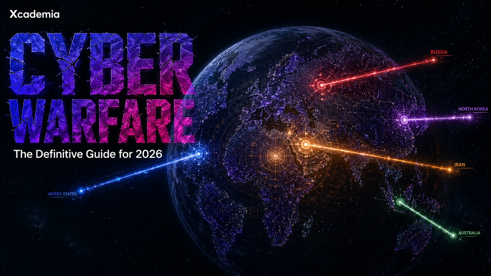 What Is Cyber Warfare? The Definitive Guide for 2026