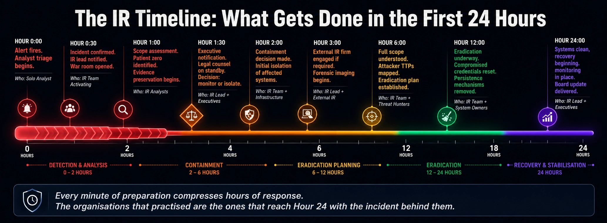info-1