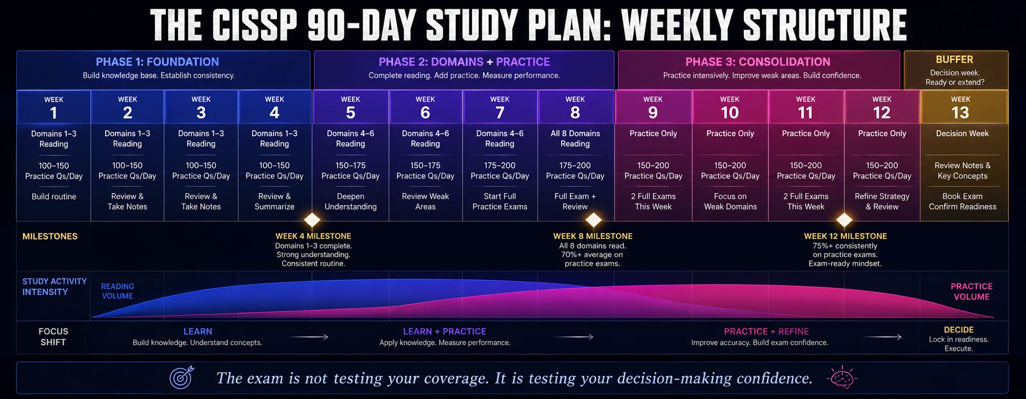 info-1