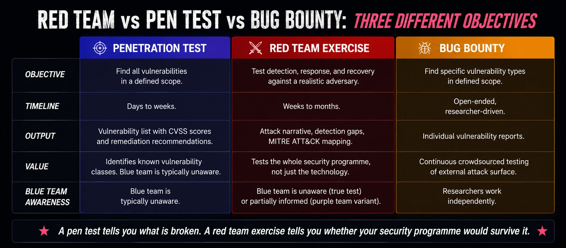 info-1