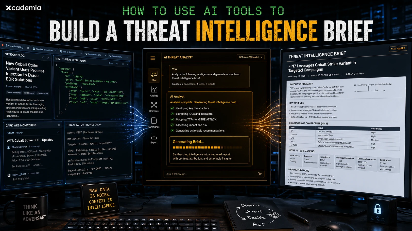 How to Use AI Tools to Build a Threat Intelligence Brief