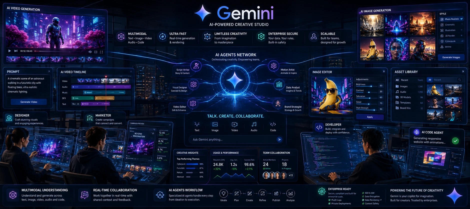 Google Launches Gemini Omni Flash and Nano Banana 2 Lite to Deliver Faster, More Affordable AI Video and Image Creation