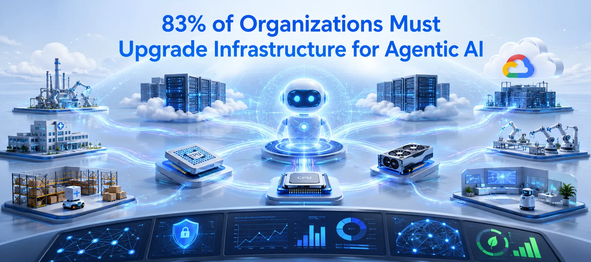 Google Cloud Report: 83% of Organizations Must Upgrade Infrastructure for Agentic AI Success