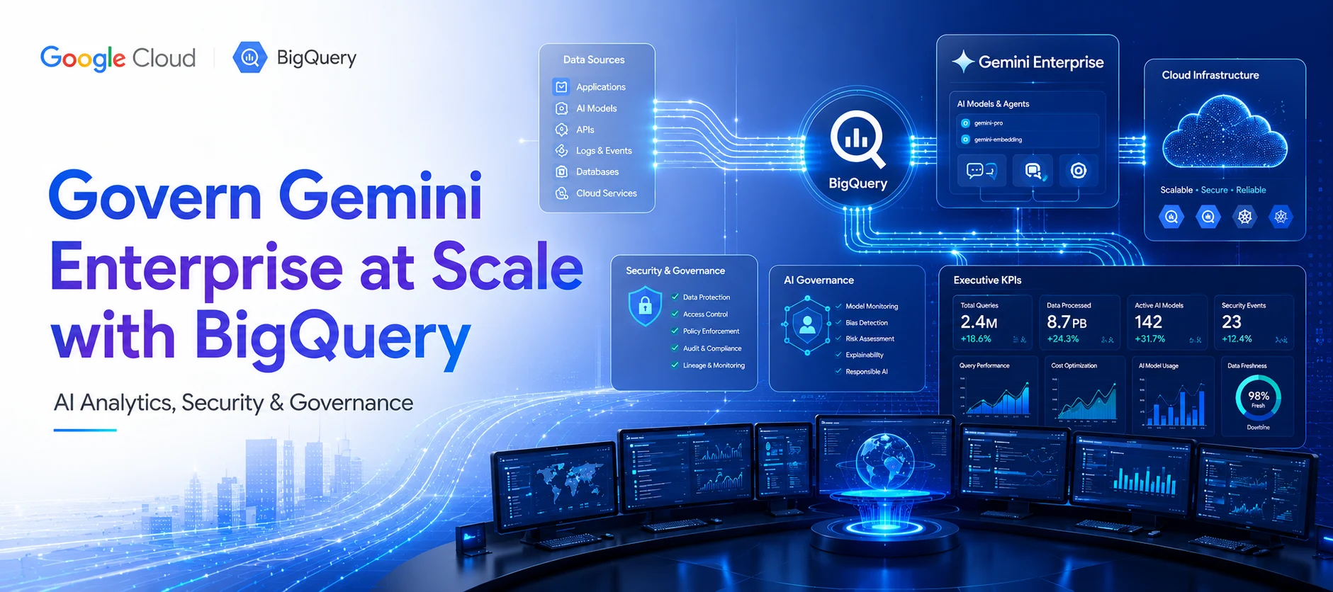 Google Shows How BigQuery Can Turn Gemini Enterprise Data Into a Powerful AI Governance Engine