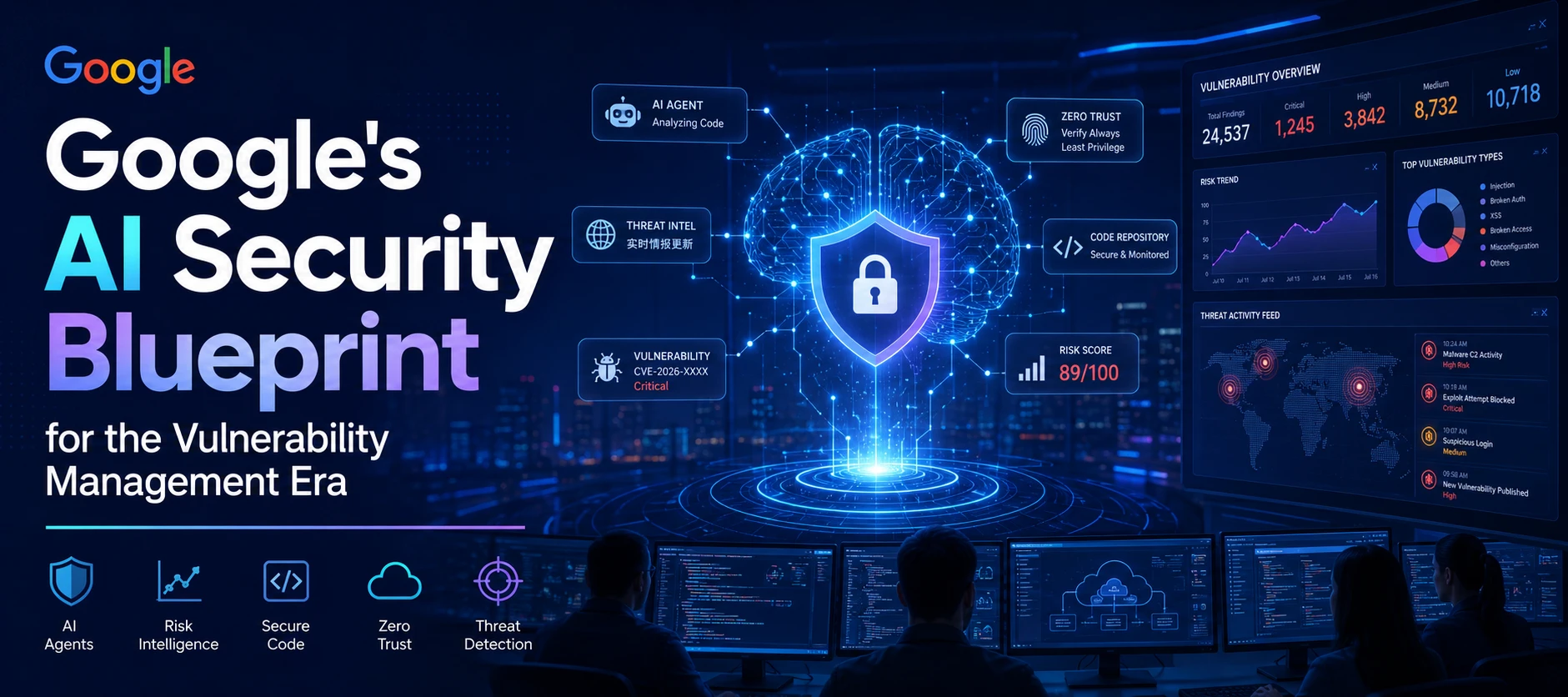 Google Unveils AI-Assisted Vulnerability Management Blueprint as Cybercriminals Exploit Flaws Before Patches Exist