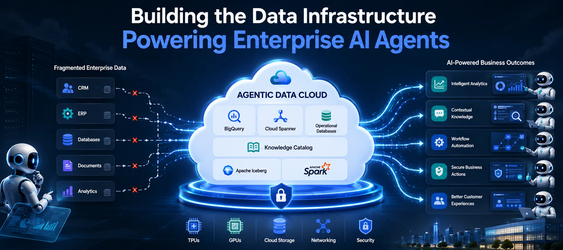Why AI Agents Need Better Data Infrastructure and How Google's Agentic Data Cloud Solves the Challenge