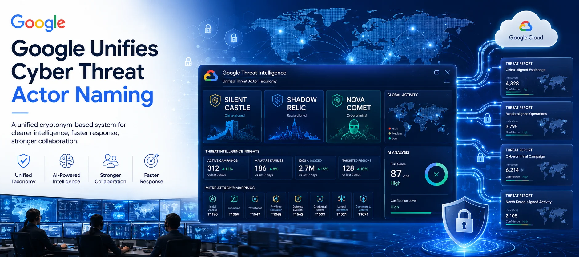 Google Unifies Cyber Threat Actor Naming With New Cryptonym-Based System to Simplify Global Threat Tracking
