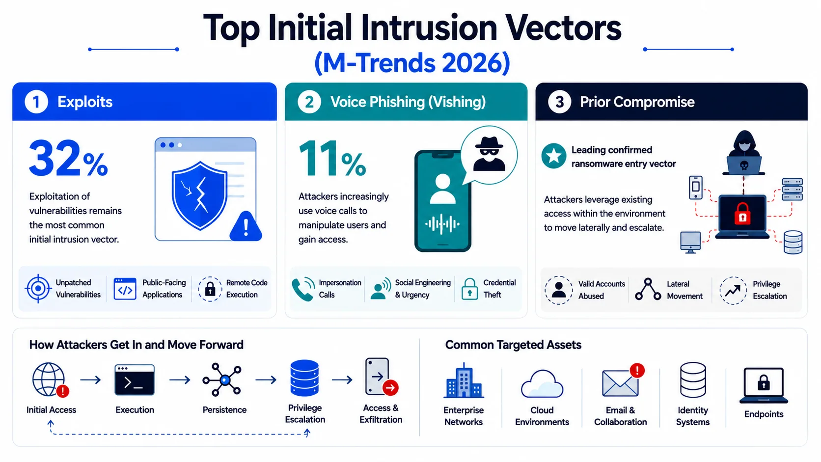 info-1
