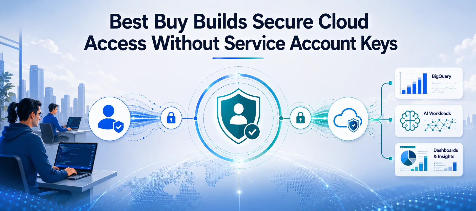 Best Buy Secures AI Workloads with Google Cloud Workforce Identity Federation
