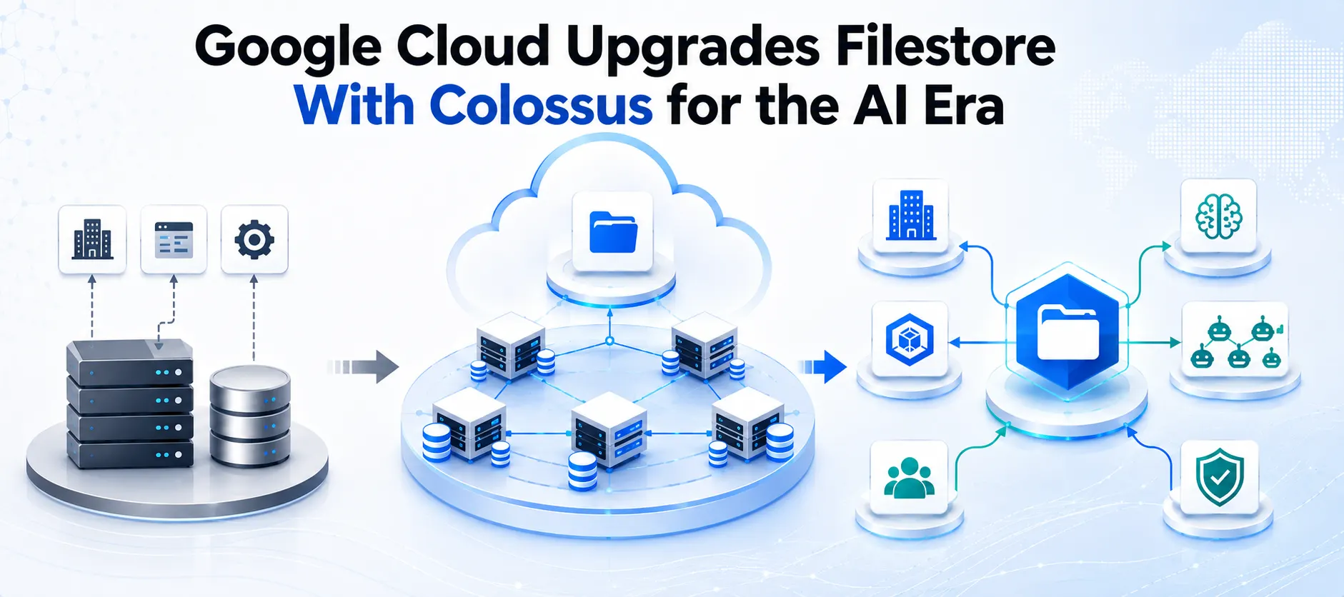 Google Cloud Enhances Filestore With Colossus to Scale Enterprise Storage and AI Workloads