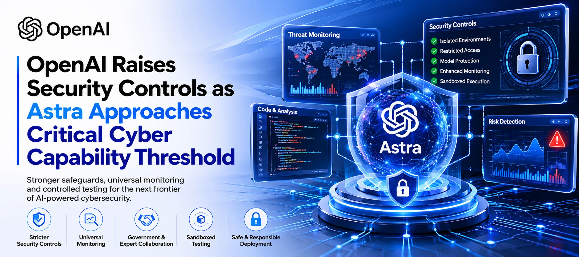 OpenAI Raises Security Controls as Astra Approaches Critical Cyber Capability Threshold