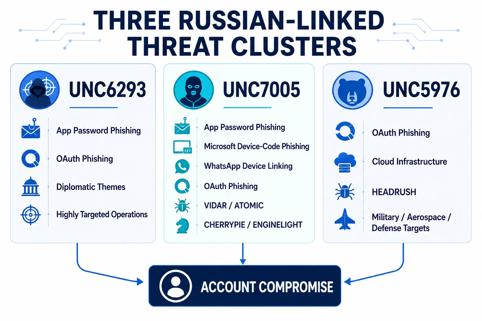 info-1
