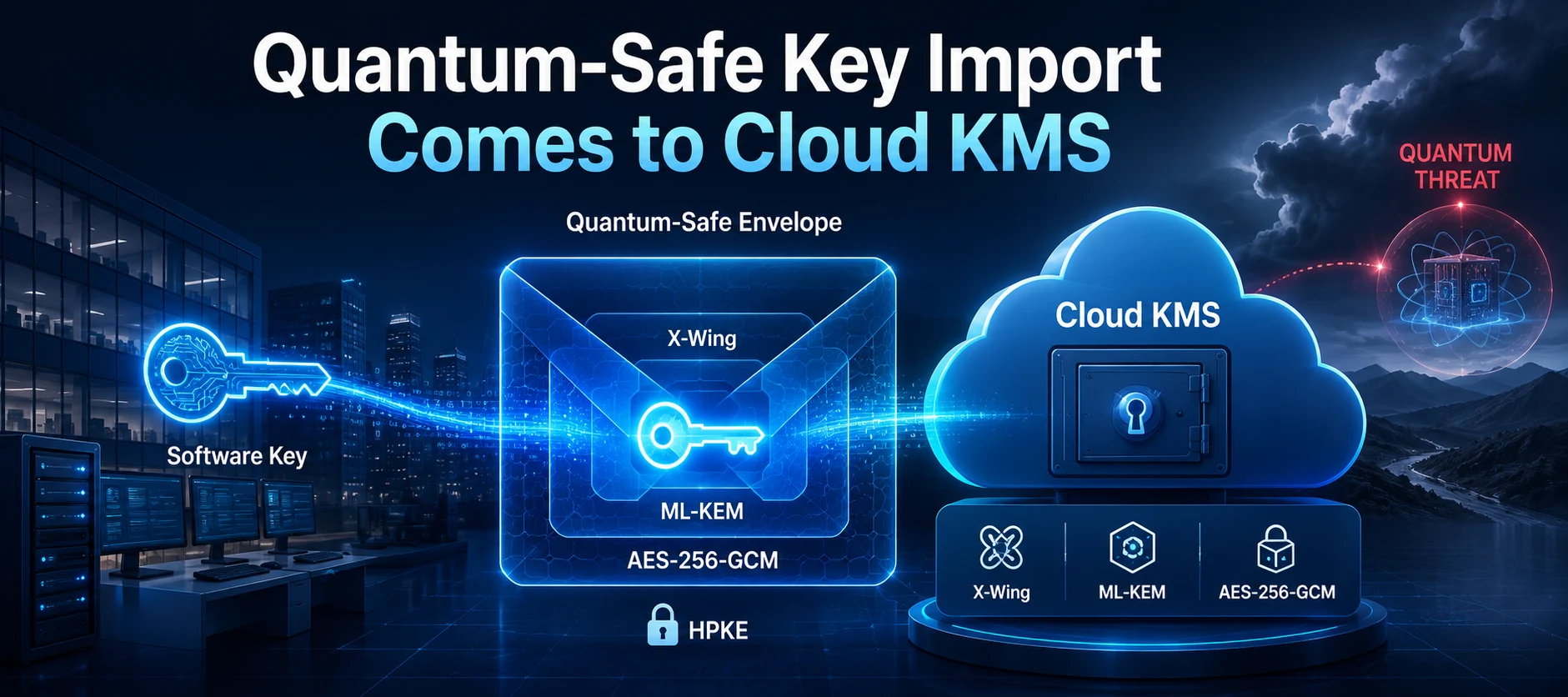 Google Cloud Brings Quantum-Safe Key Import to Cloud KMS