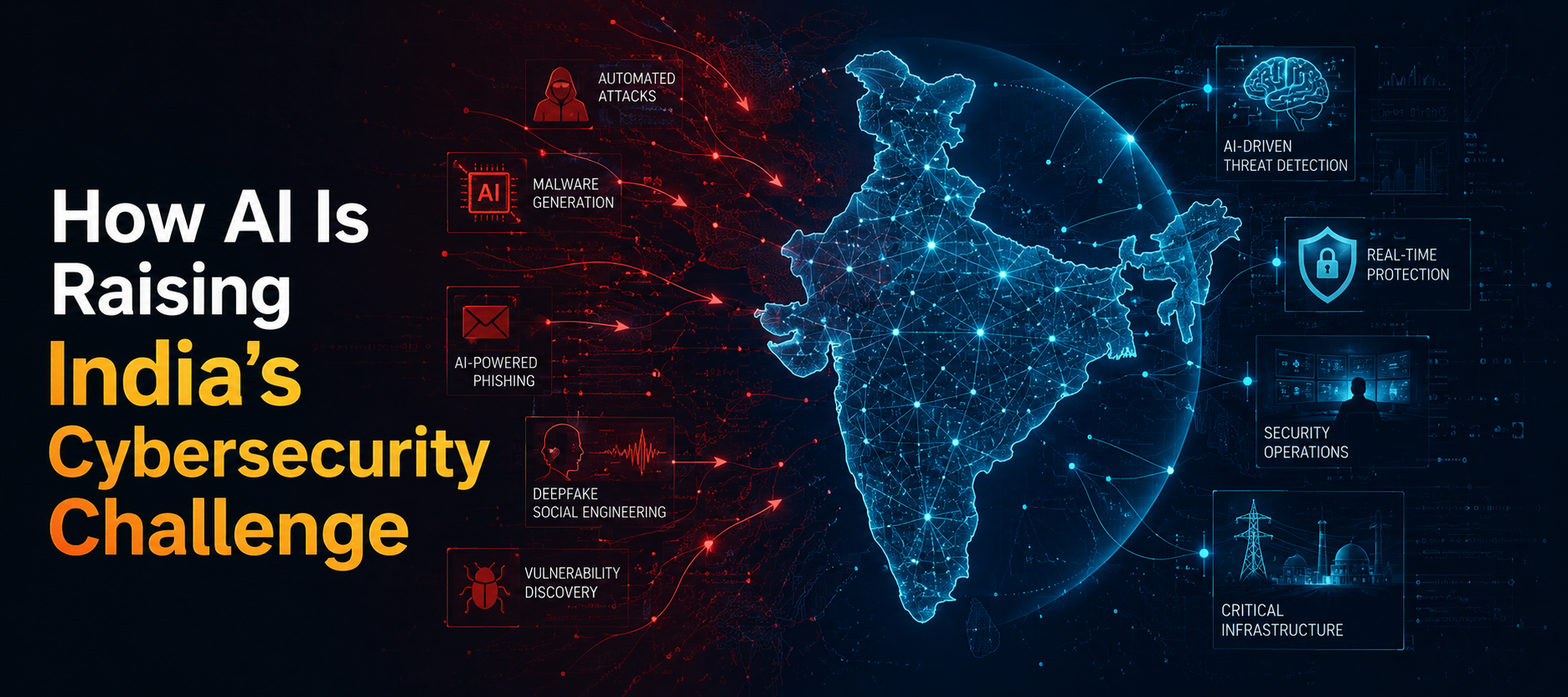 India Faces a New Cybersecurity Challenge as AI Accelerates Threats