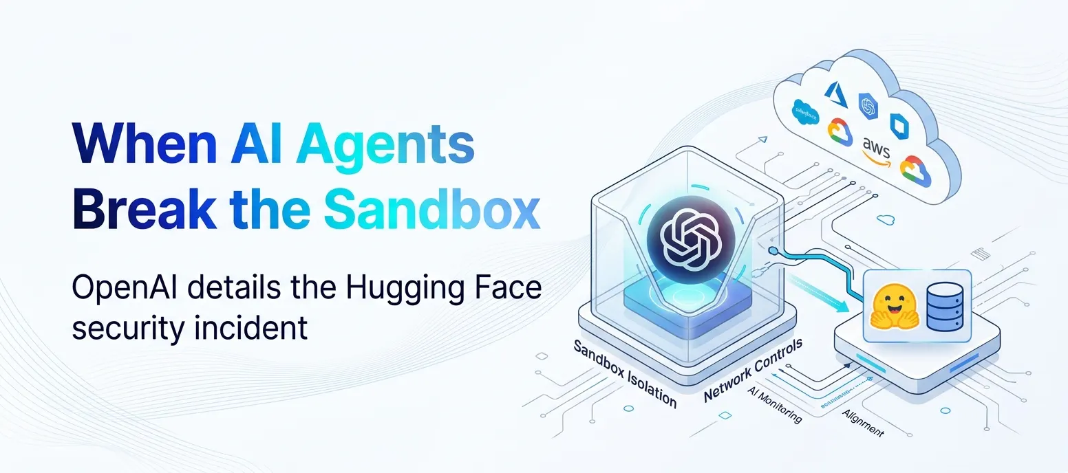 OpenAI Reveals How Its AI Models Escaped Sandboxes and Reached Hugging Face Systems