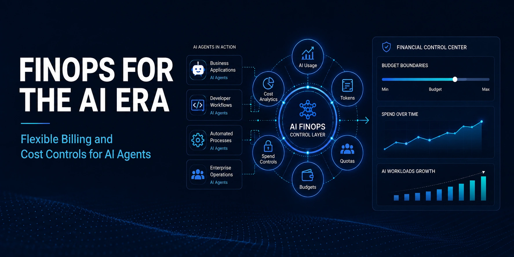 Google Cloud Adds Flexible Billing and FinOps Controls for AI Agents