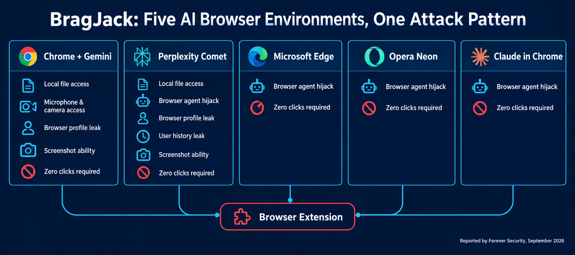 attack-pattern