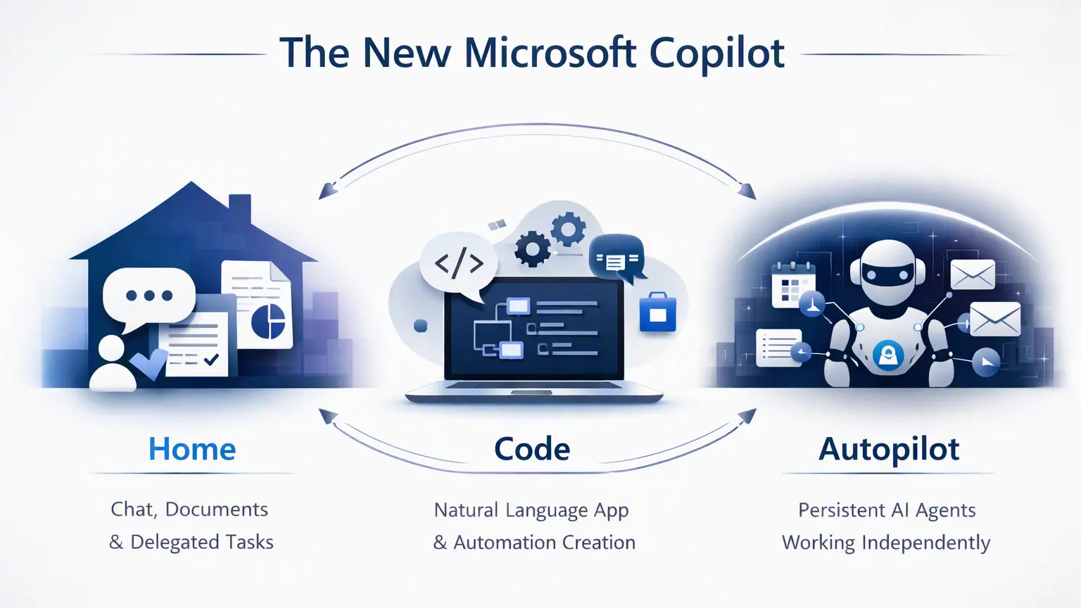 microsoft-copilot