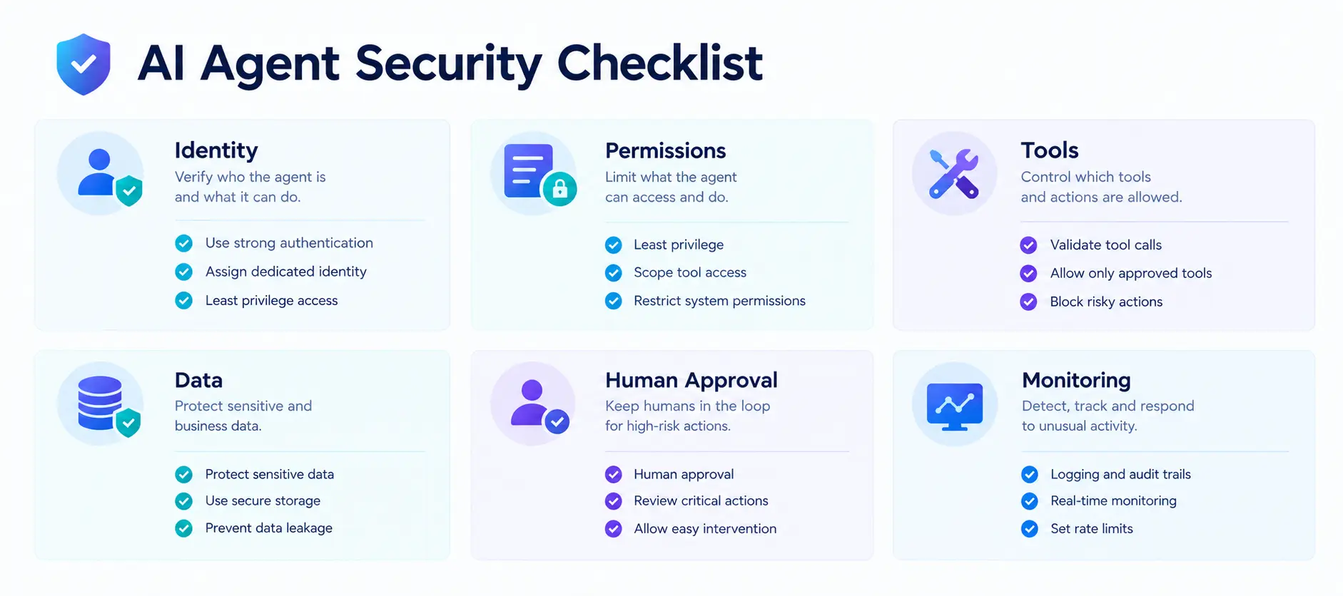 security-checklist