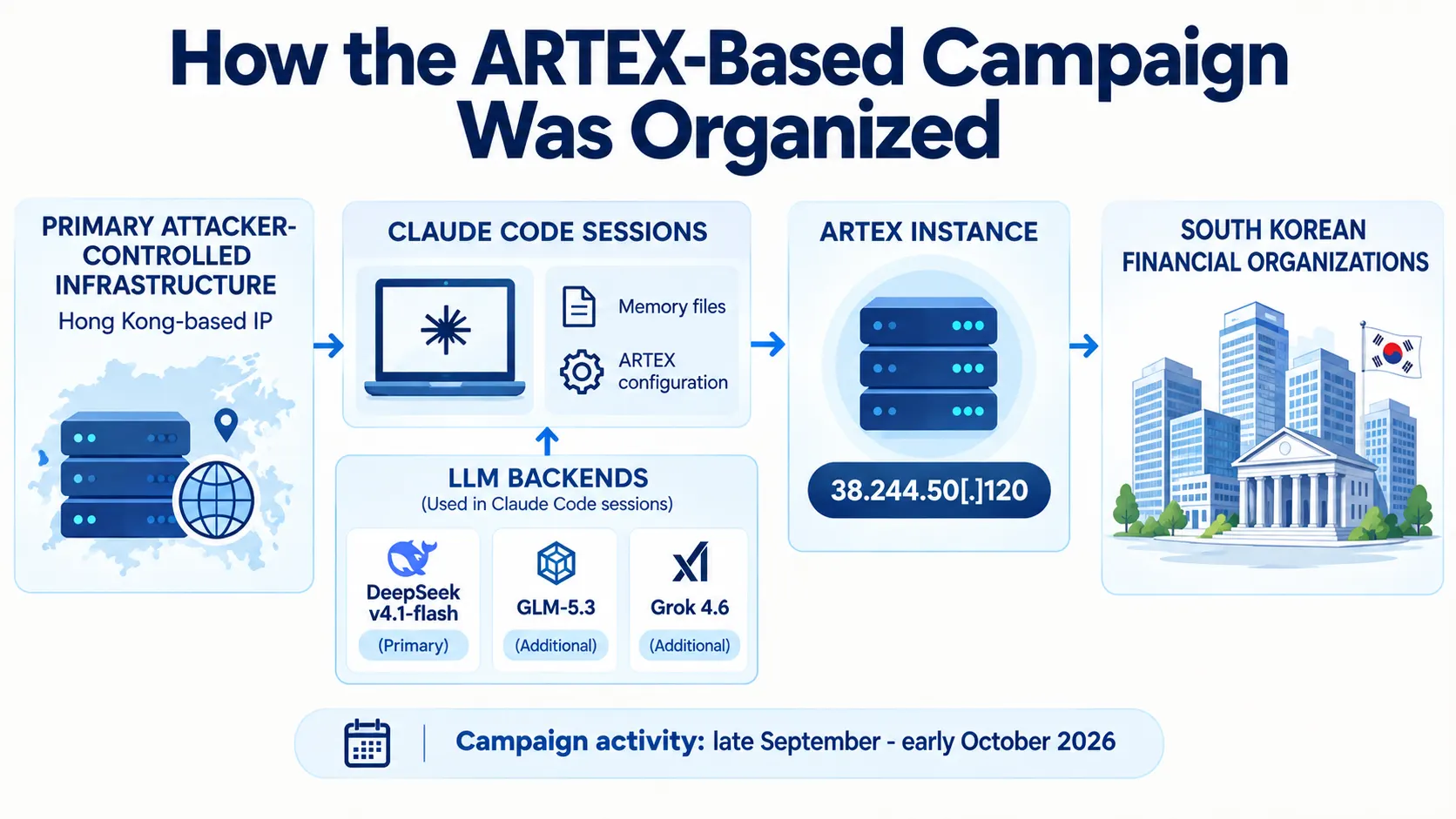 info-1
