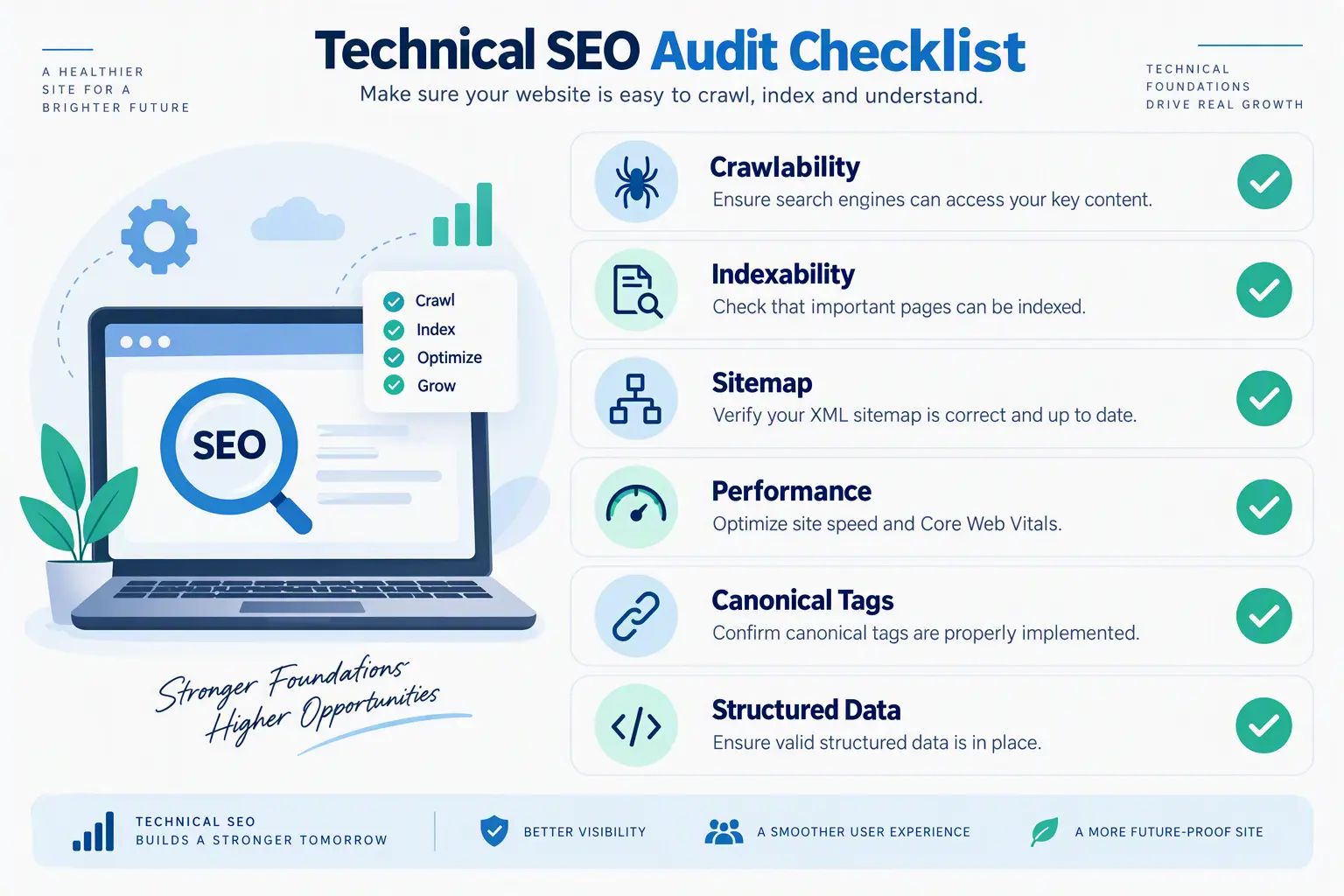 SEO-audit-checklist