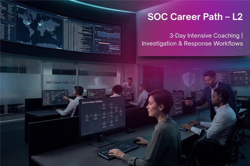 SOC Career Path L2 (Investigation and Response Workflows)