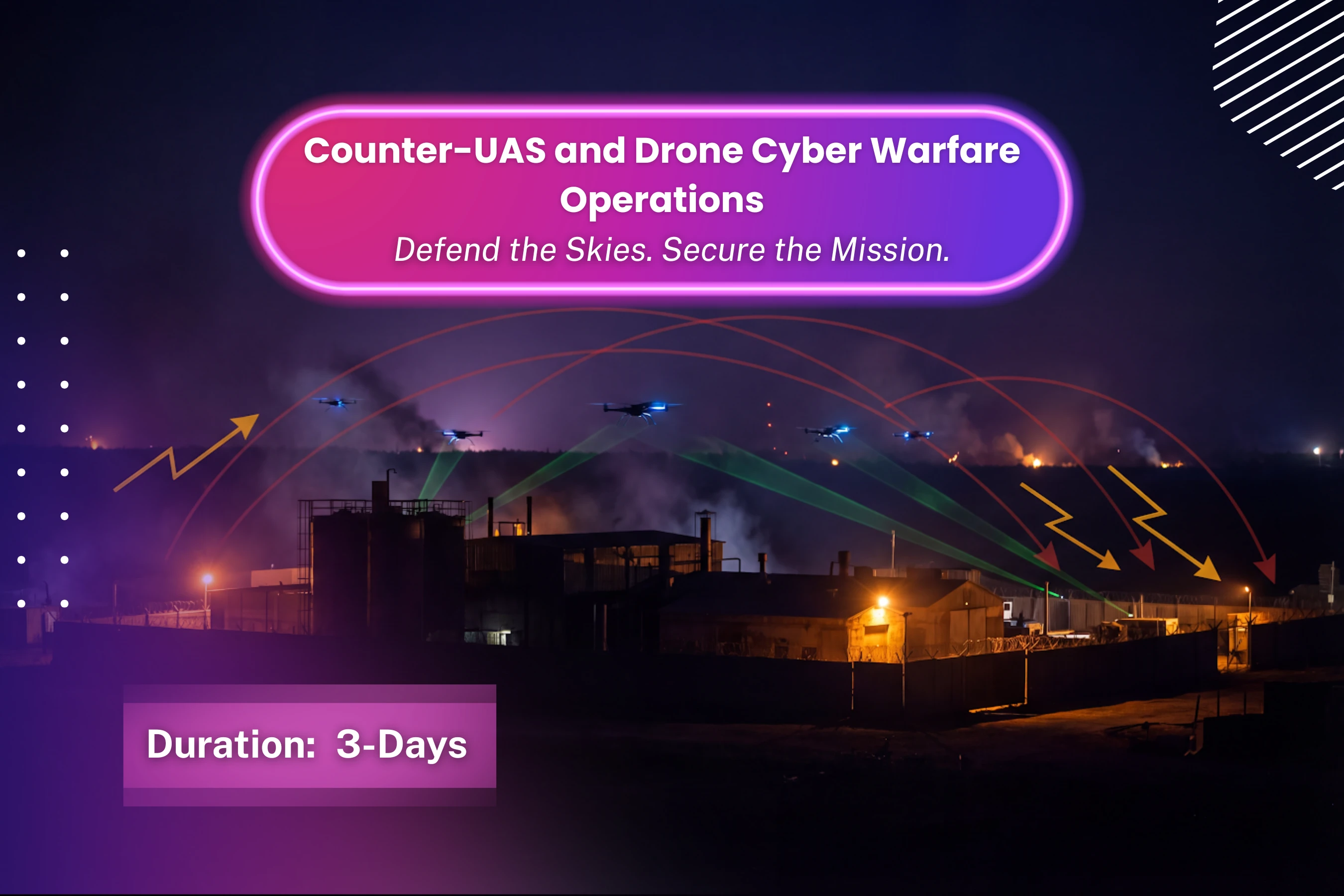 Counter-UAS and Drone Cyber Warfare Operations